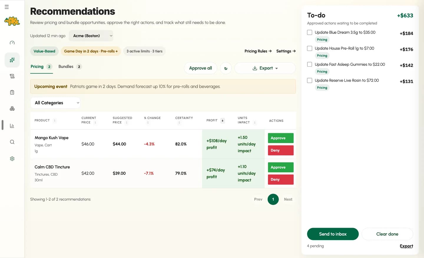 Nuggy dashboard with recommendations and to-do queue